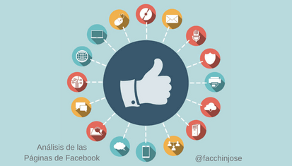 José Facchin - ¿Cuáles Son Las Páginas De Facebook Que Mejor Funcionaron En 2014?
