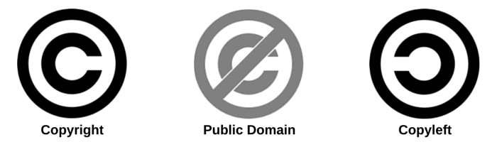 Símbolos Del Copyright - Copyleft - Dominio Público (Derechos De Autor)