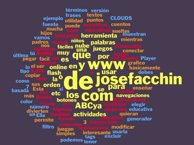 Abcya - Nube De Palabras Gratis (Word Clouds For Kids)
