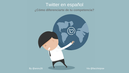 José Facchin - ¿Cómo Funciona Twitter En Español Para Diferenciar A Tu Negocio De La Competencia?
