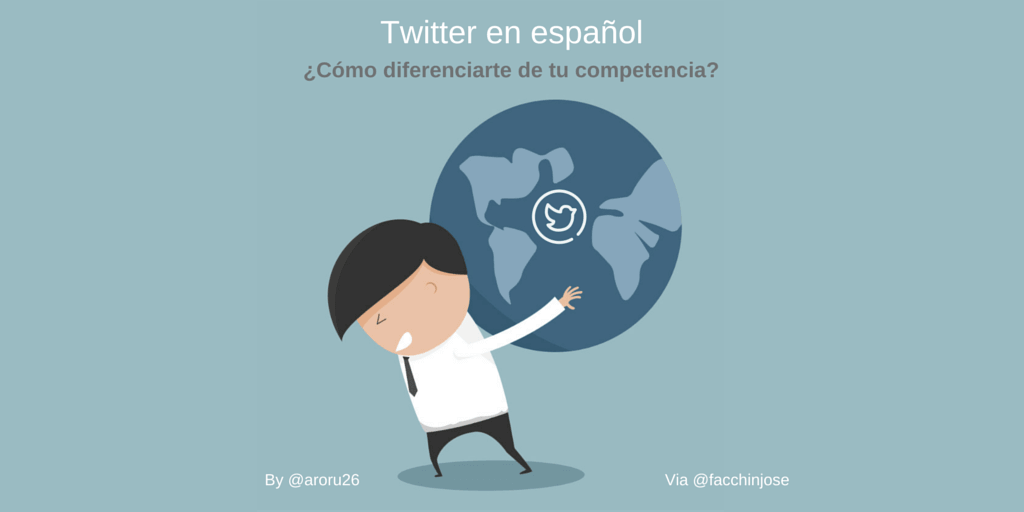 José Facchin - ¿Cómo Funciona Twitter En Español Para Diferenciar A Tu Negocio De La Competencia?