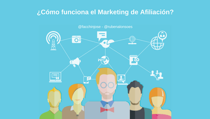 José Facchin - ¿Cómo Funciona El Marketing De Afiliación Y Los Programas De Afiliados?