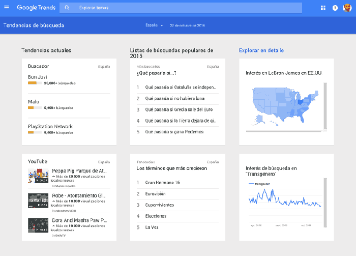 Pantalla principal de Google Trends
