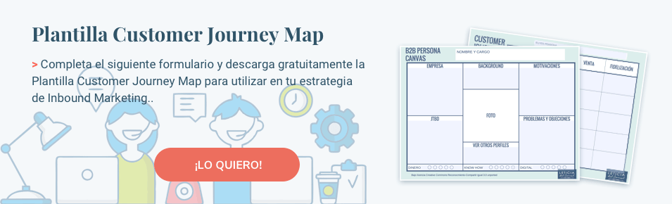 Descarga La Plantilla De Customer Journey Map
