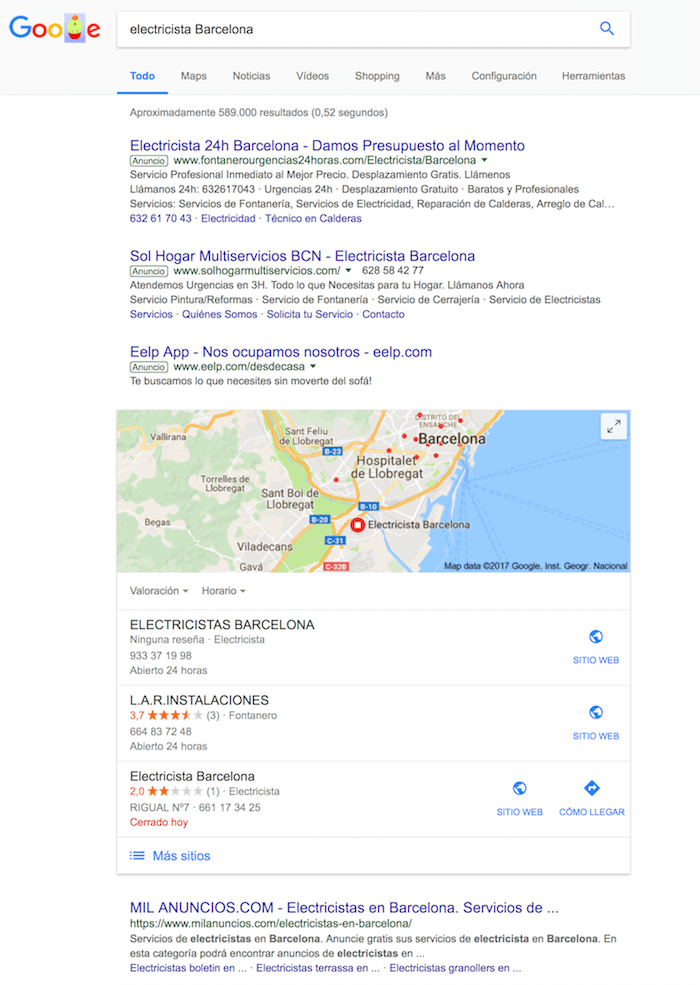 ¿Cómo Buscan Los Usuarios Y Cómo Muestra Google Los Resultados Locales?