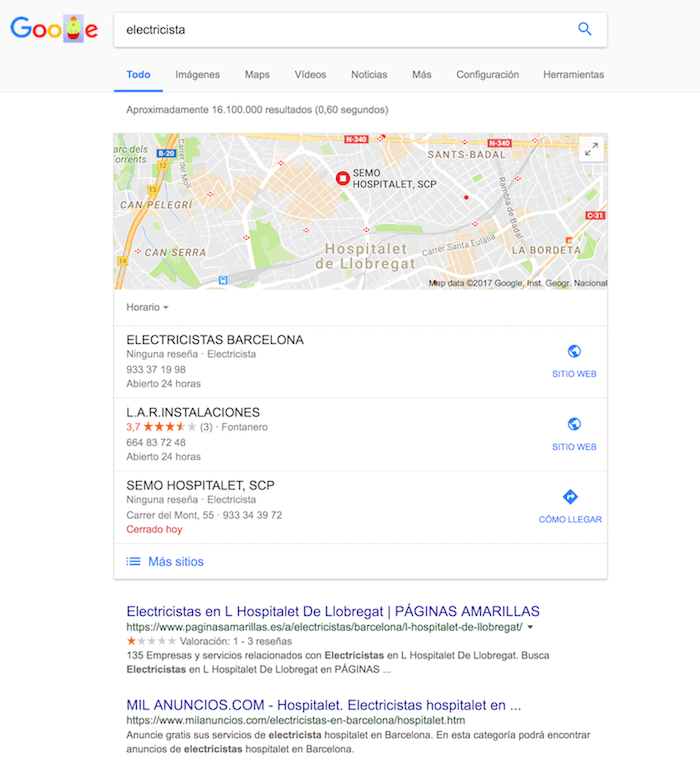 ¿Cómo buscan los usuarios y cómo muestra Google los resultados locales?