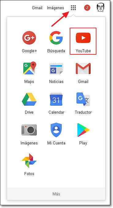 Panel de acceso directo a herramientas de Google