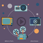 Los 20 Mejores programas para editar vídeos online para tus proyectos digitales