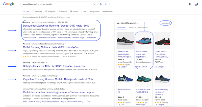 Ejemplo: ¿Cómo funciona Google Ads?