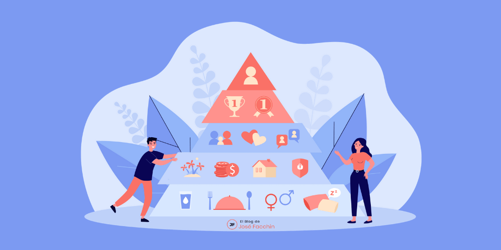 ¿Qué es la pirámide de necesidades de Maslow?
