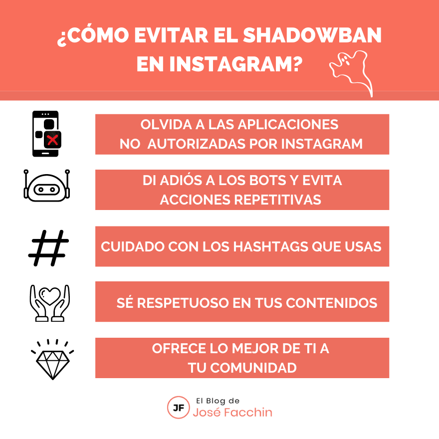 ¿Cómo Evitar El Shadowban En Instagram?