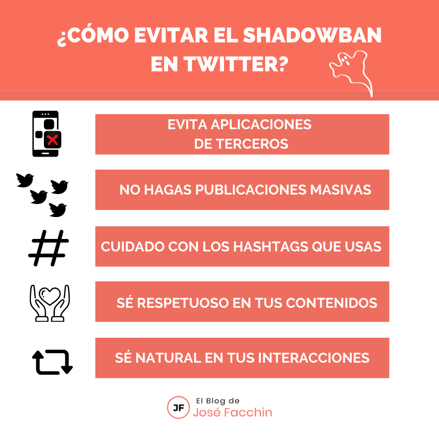 ¿Cómo Evitar El Shadowban En Twitter?