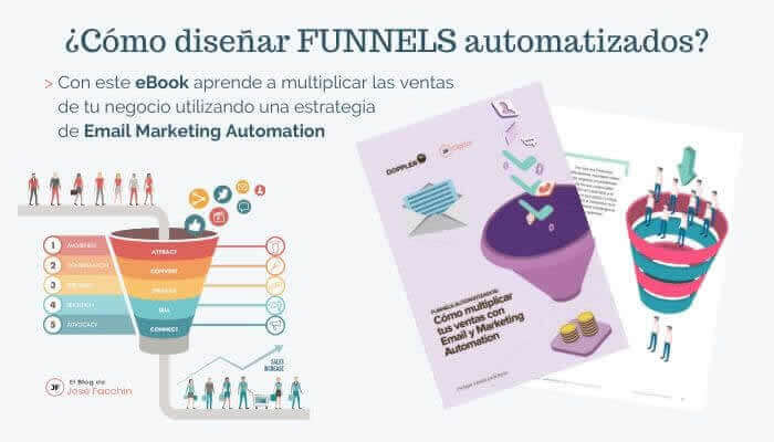 El Blog De Jose Facchin - Recursos Y Ebooks - Email Marketing Automotion