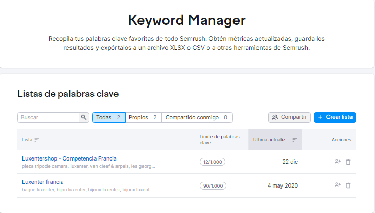Keyword Manager