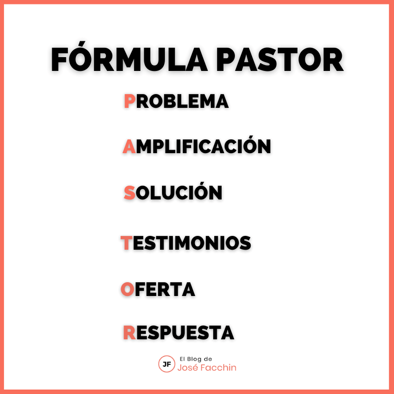 Fórmulas De Copywriting Pastor